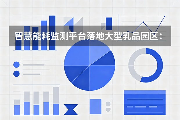 智慧能耗监测平台落地大型乳品园区：精细化节约的硬核账本