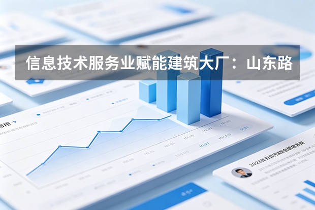 信息技术服务业赋能建筑大厂：山东路桥研发工程设计及多端协同中台破壁数据孤岛