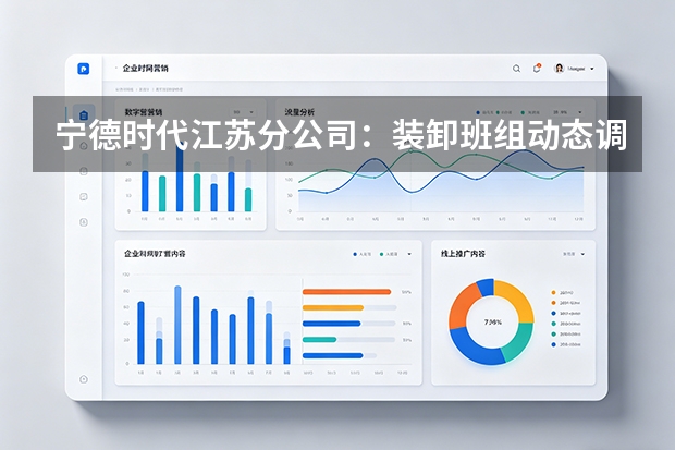 宁德时代江苏分公司：装卸班组动态调度逻辑，彻底根除作业效能内耗