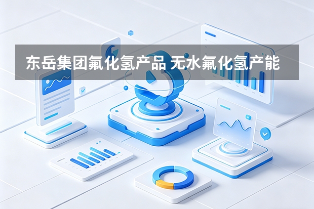 东岳集团氟化氢产品 无水氟化氢产能和用途