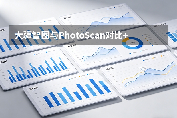 大疆智图与PhotoScan对比+摄影测量软件性价比评估