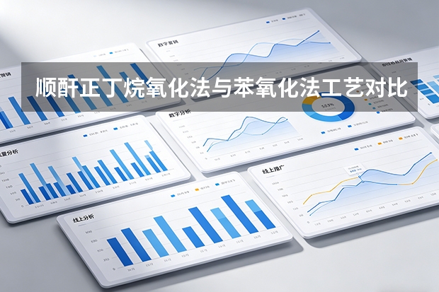顺酐正丁烷氧化法与苯氧化法工艺对比及齐翔腾达技术选择