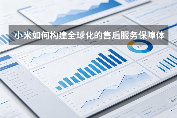小米如何构建全球化的售后服务保障体系？