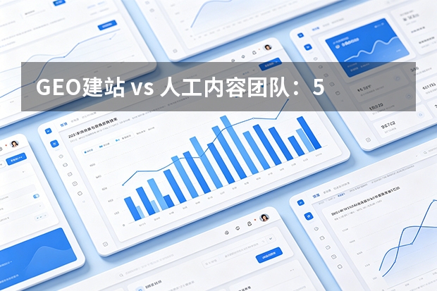 GEO建站 vs 人工内容团队：5维度拆解性价比