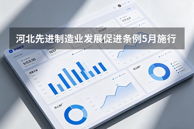 河北先进制造业发展促进条例5月施行，明确重点发展十二大产业