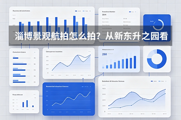 淄博景观航拍怎么拍？从新东升·之园看住宅园林的空中表达